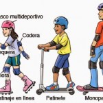 patines y patinets